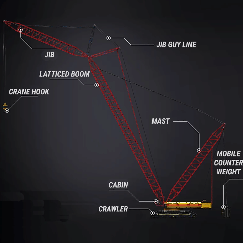 Mega Remote Crane