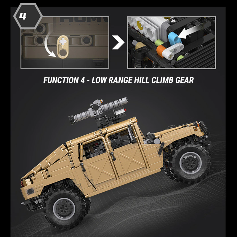 Military Humvee RC