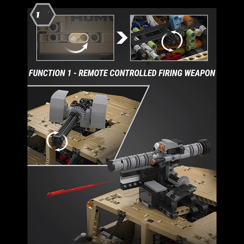 Military Humvee RC